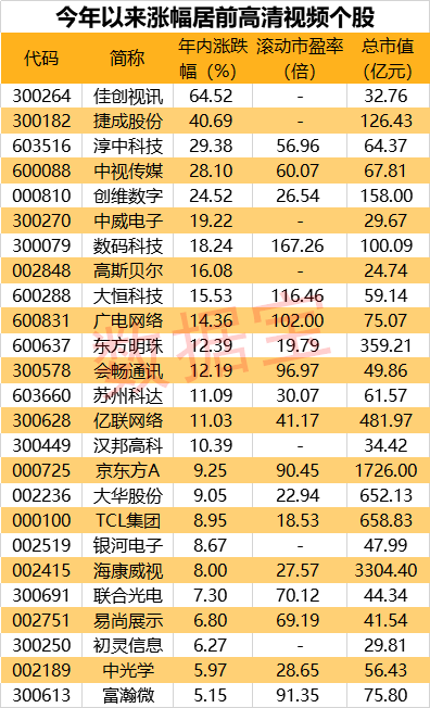 2025年屬啥的范太歲