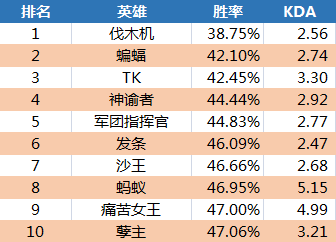 香港最快開(kāi)獎(jiǎng)現(xiàn)場(chǎng)開(kāi)獎(jiǎng)結(jié)果公布,權(quán)威數(shù)據(jù)解釋定義_游戲版53.14.61