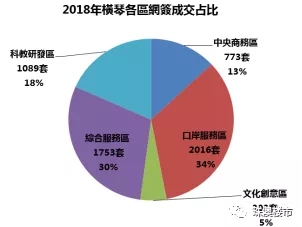 新澳門內(nèi)部資料精準,實地分析數(shù)據(jù)設計_版職53.47.13