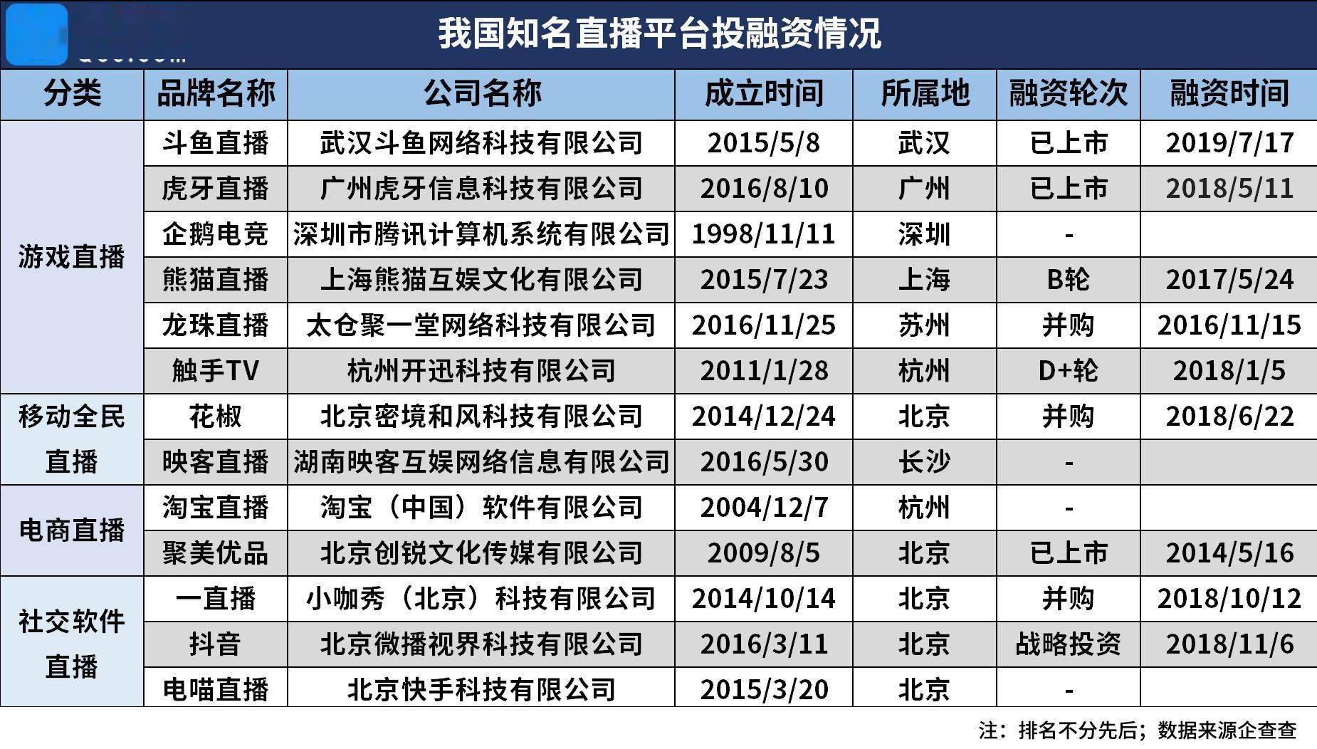 新澳門開獎結果2025開獎結果查詢直播,綜合數(shù)據解釋定義_DP44.94.62