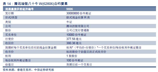 2025香港/澳門資料大全,迅速設(shè)計解答方案_安卓版38.16.37