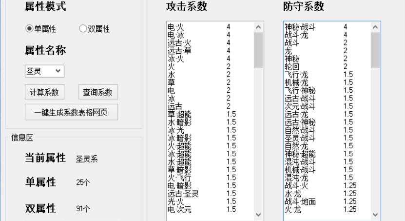 奧門馬今晚開獎開碼記錄,實(shí)地策略驗(yàn)證計(jì)劃_銅版70.77.75