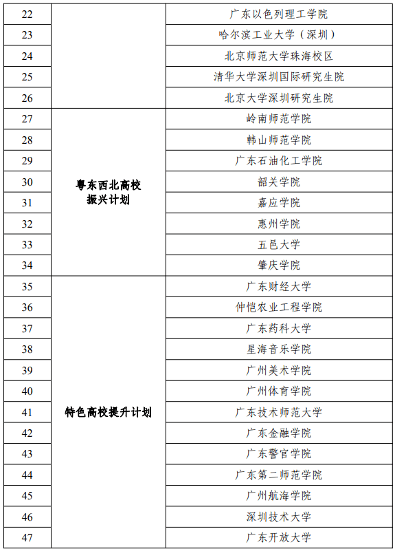 澳門期期中特歇準一碼,資源實施策略_特別款51.92.44