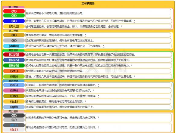 還是會(huì)想他 第27頁