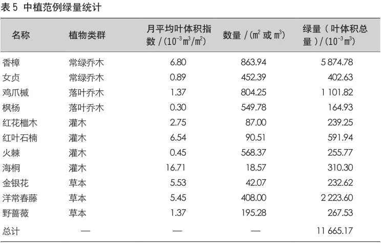 一二生肖最實際