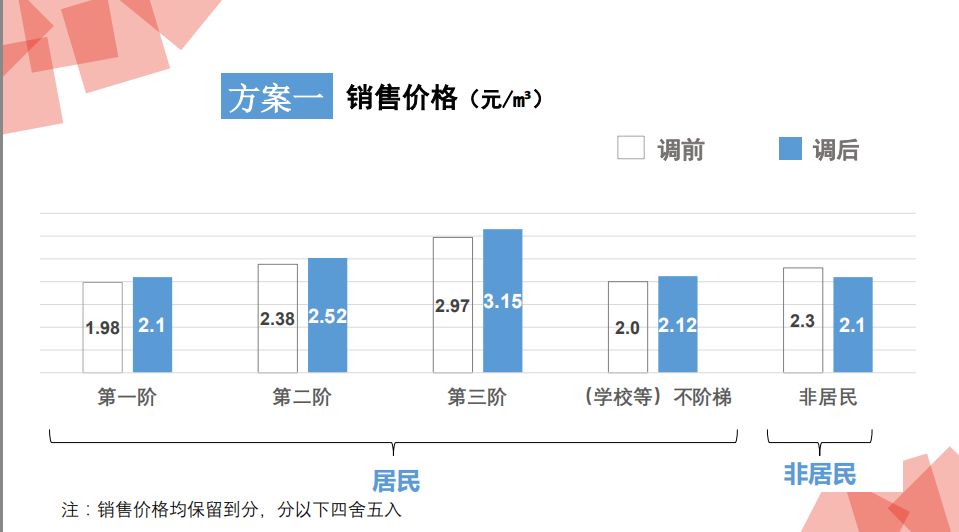 新奧燃?xì)庥邢薰敬? width=