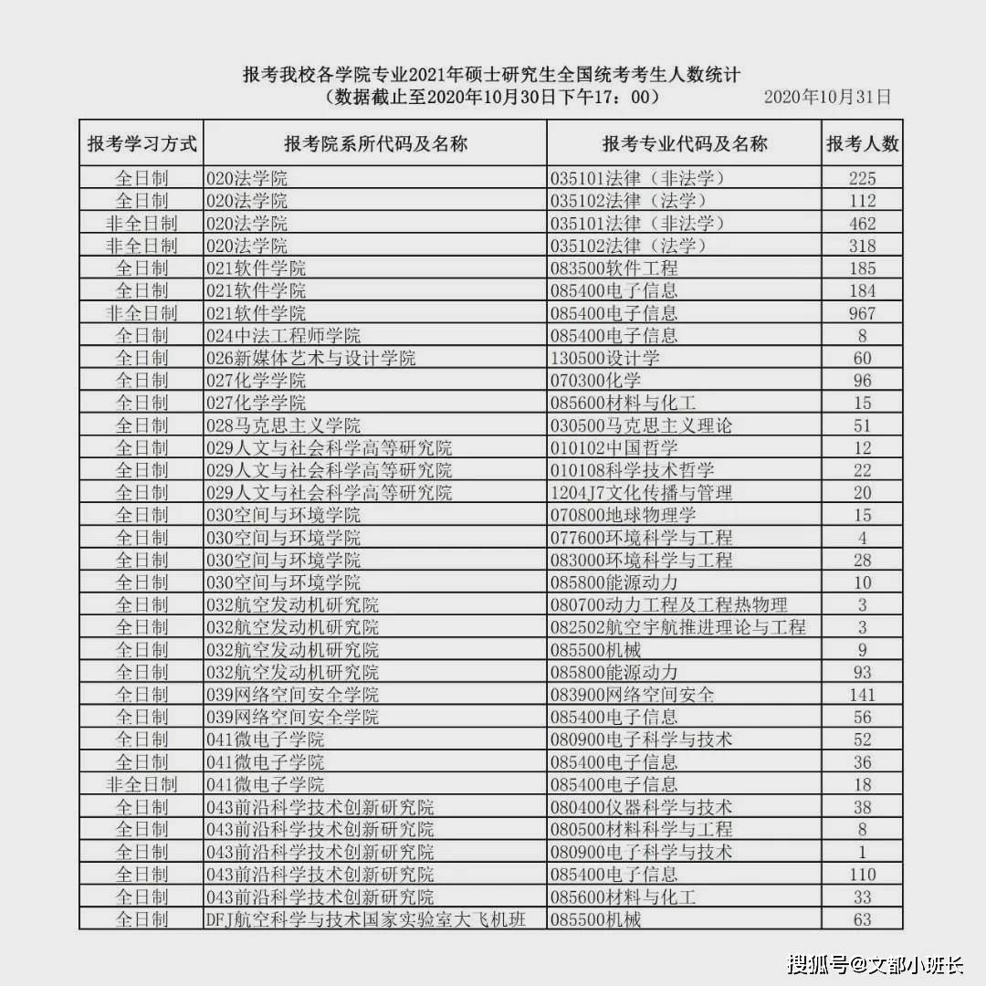 澳門2025年開獎號碼查詢大全表格圖片,江蘇大學(xué)教師吐槽考核“一刀切”