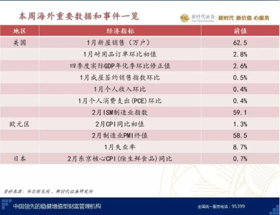 2025澳彩開獎(jiǎng)記錄查詢表香,新春消費(fèi)“熱辣滾燙”