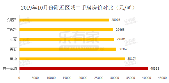 管家婆新澳2025年資料杳尋