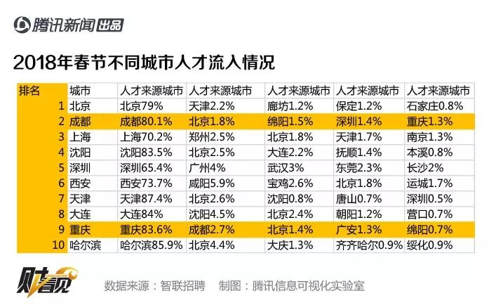 新澳門開彩開獎(jiǎng)結(jié)果歷史,林墨回重慶過(guò)年被私生粉跟蹤