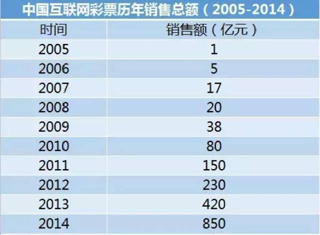 澳門天天彩開獎結(jié)果資料查詢表最新,從工業(yè)設計感受制造強國的蓬勃脈動