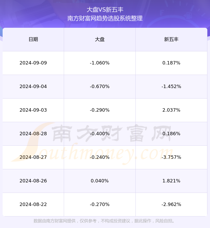 49629澳彩開獎查詢?nèi)诒刂?全網(wǎng)關(guān)心的00后寶媽怎么樣了