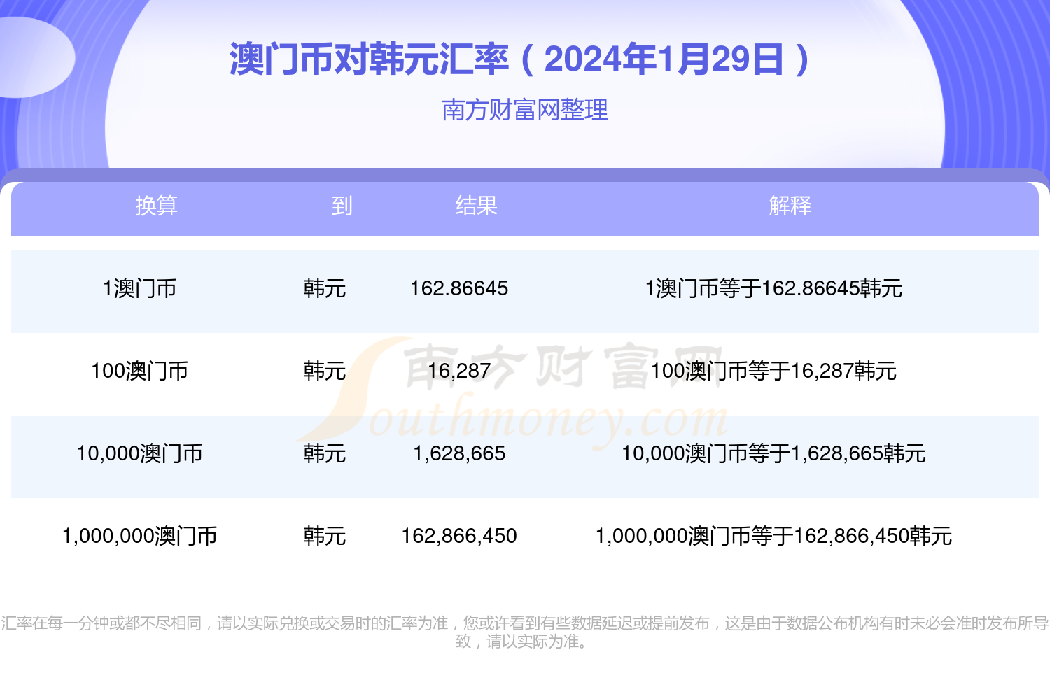 2025澳門馬開獎結果查詢今天,流感治療抓住“黃金48小時”