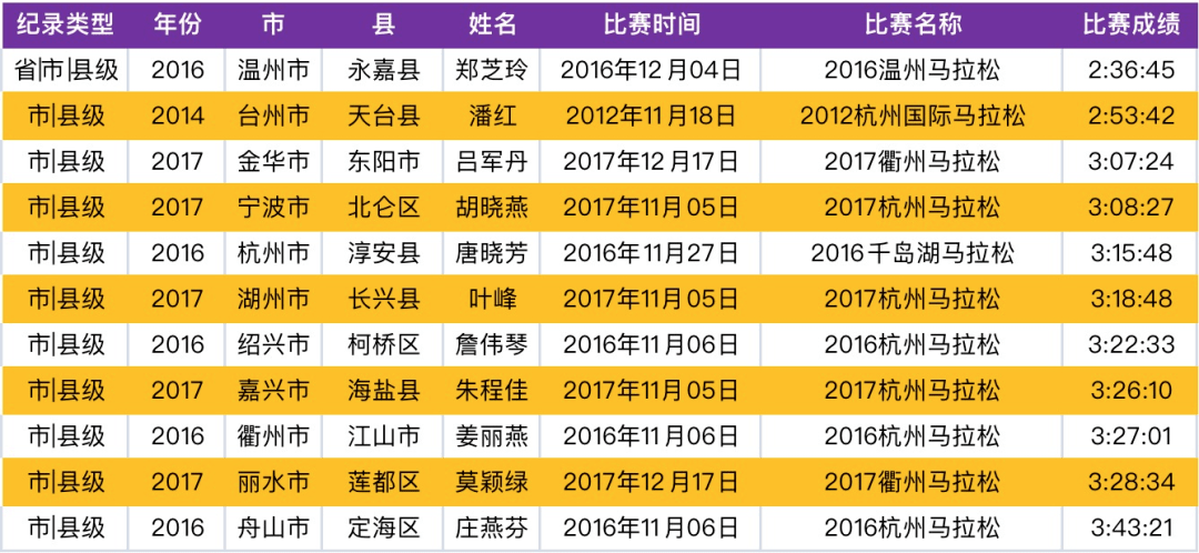 新奧彩開獎記錄2025年最新查詢結果,女子違停被叫住后罵交警缺德