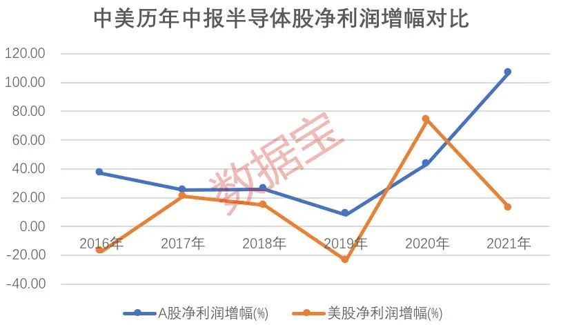 2004年管家婆資料大全,意法半導體2024Q4凈利3.41億美元