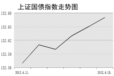 2025年香港開獎歷史記錄17期結(jié)果,中小銀行存款利率超7%