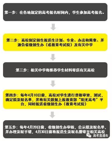 2025新澳門天天開獎結(jié)果查詢