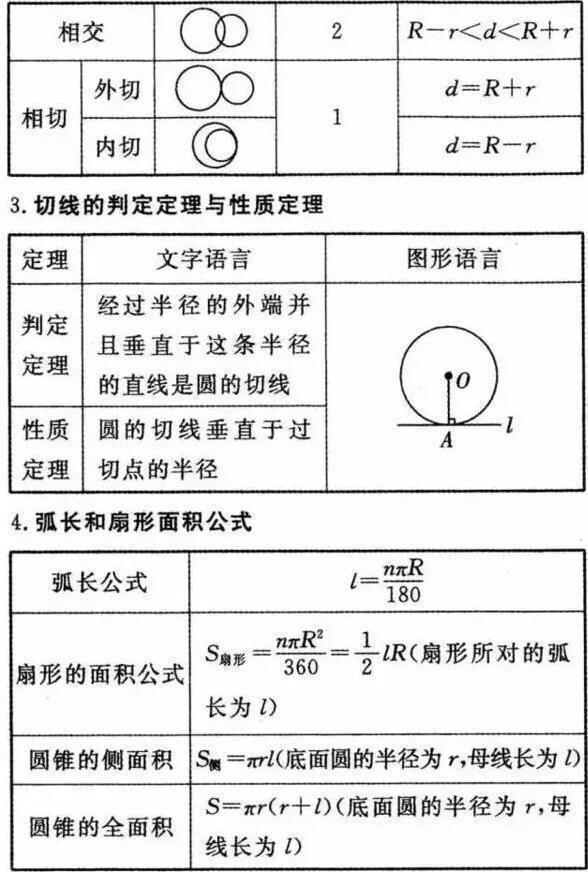 2025最新碼表圖49八卦圖