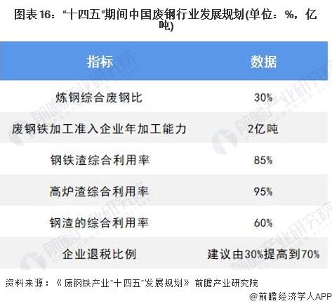 2025澳門開(kāi)獎(jiǎng)結(jié)果查詢表下載,微信新增僅提醒朋友與我的互動(dòng)