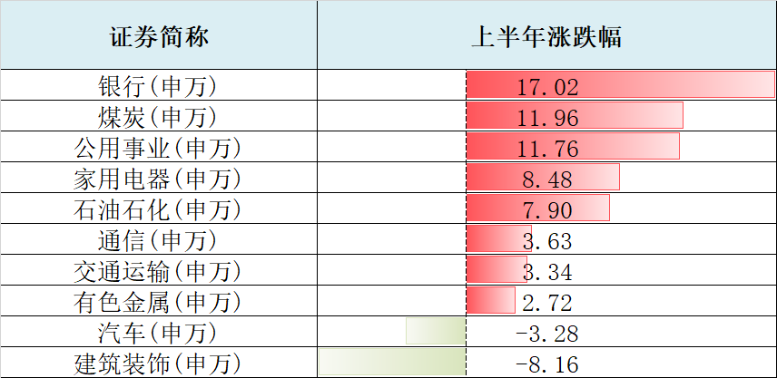 澳門一碼一碼100準確一一,工行成A股市值一哥