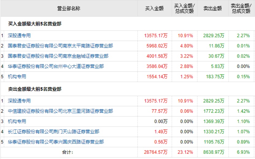 澳門開獎結(jié)果 開獎八百圖庫