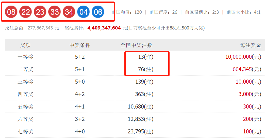 澳門139期開(kāi)獎(jiǎng)結(jié)果直播,本周上四休三不調(diào)休