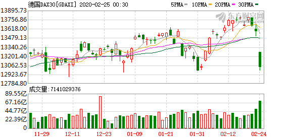 香港二四六玄機資料圖