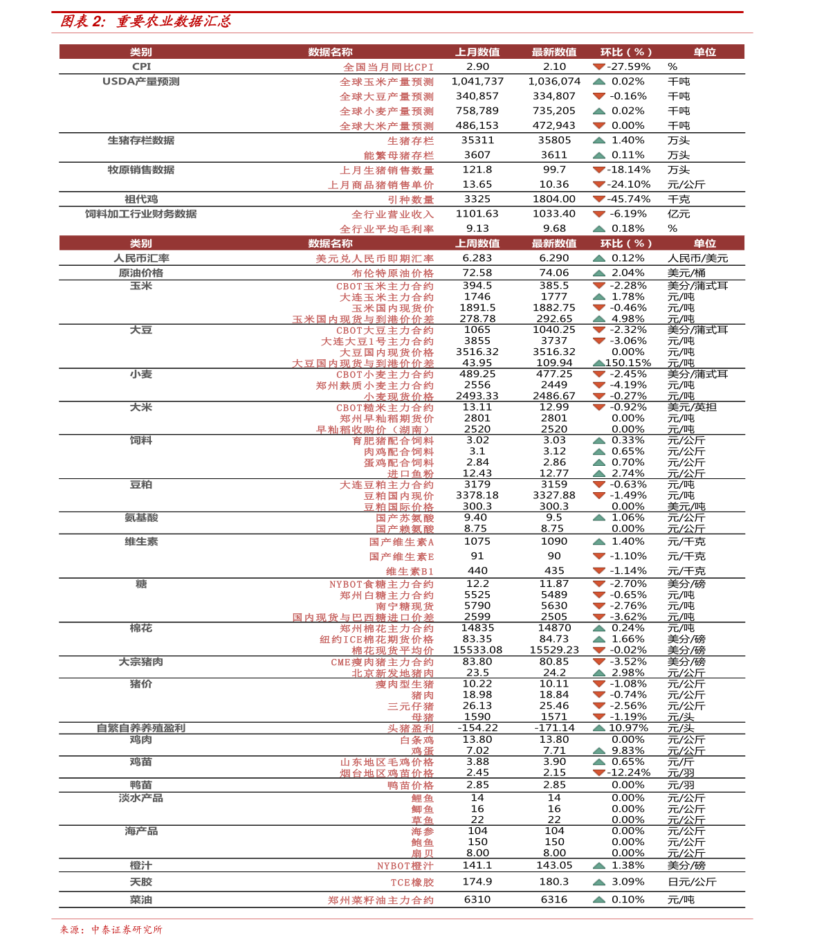 新澳今天最新資料2025年開獎結果查詢表格,警方回應服務區(qū)有人劃胎詐補