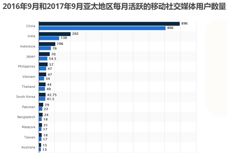 49圖庫資料中心2025開獎(jiǎng)結(jié)果,印尼擬為社交媒體設(shè)定年齡限制