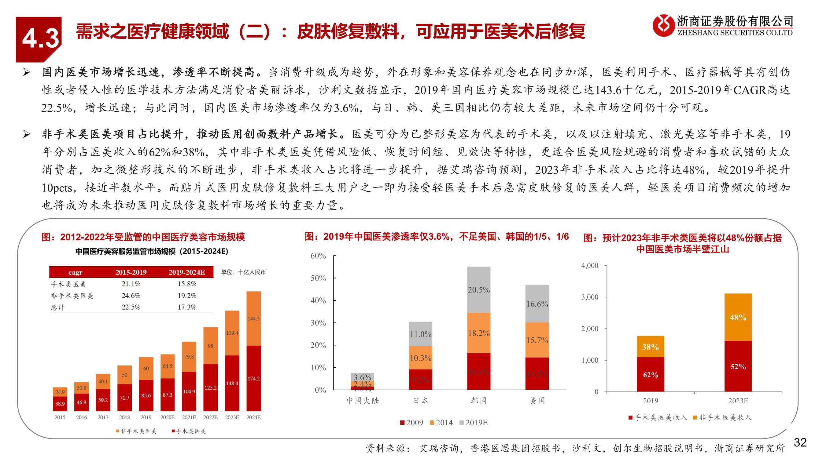 新澳資料大全正版2025金算盆