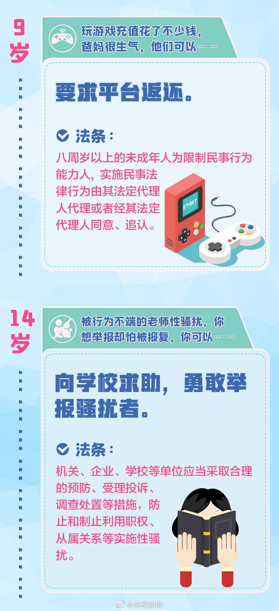 2025管家婆精準(zhǔn)資料太全