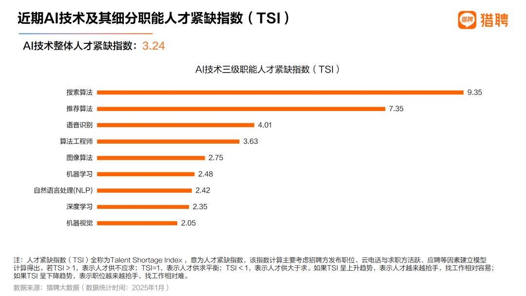 2025年香港今晚開(kāi)獎(jiǎng)結(jié)果查詢表