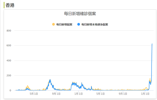 香港49碼走勢圖官方