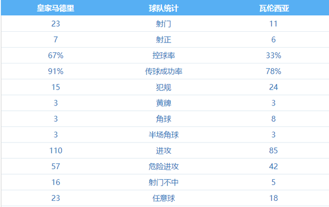 澳門6合開獎結果記錄查詢網(wǎng)站下載,曝若維尼修斯離隊皇馬會求購薩利巴