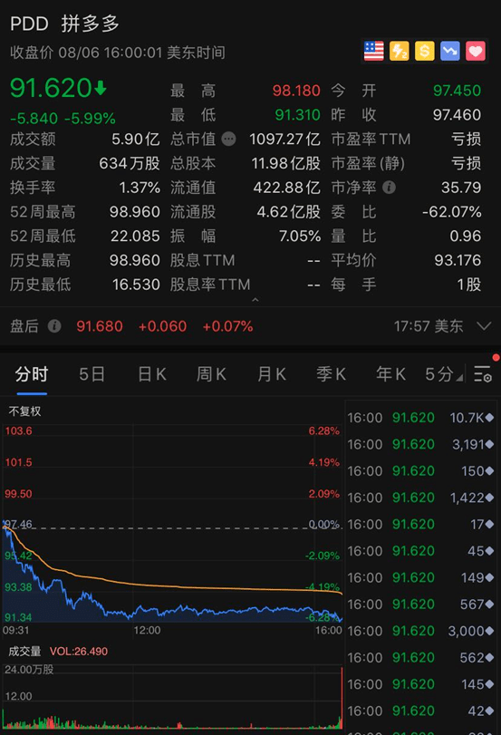 17號(hào)新澳門(mén)開(kāi)的什么特馬,美股七巨頭市值一夜增長(zhǎng)4.09萬(wàn)億