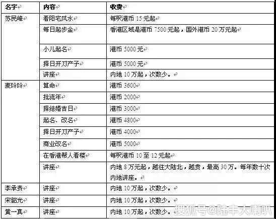 2025香港六和開獎記錄最新,五大舉措推動中長期資金入市工作