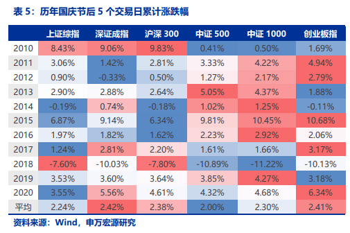 2025年2月14日 第60頁