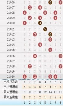 新澳天天彩免費(fèi)資料600圖庫,男子花6元中1500萬元：一夜沒睡