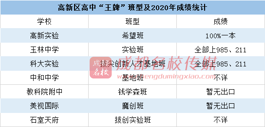 2025年澳門特馬開獎結果,這6個器官最不抗凍