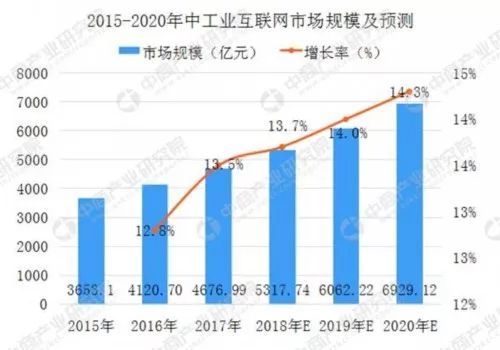 新奧集團(tuán)市值破萬(wàn)億是真的嗎還是假的,DeepSeek稱(chēng)遭受大規(guī)模惡意攻擊