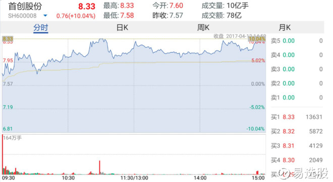 2025澳門特馬今晚開獎(jiǎng)097期,日本6.7級(jí)地震