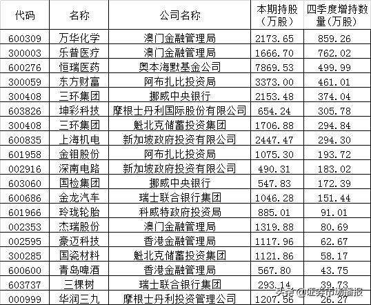 2o24年新澳門六合開獎(jiǎng)結(jié)果,縣長送了50萬不到1個(gè)月成縣委書記