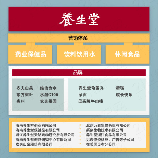 澳門每天一期開(kāi)獎(jiǎng)結(jié)果圖片,鐘睒睒透露未來(lái)10年要捐400億