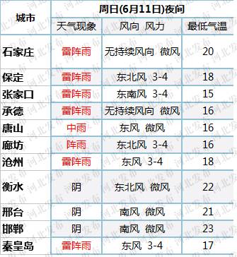 2025年澳門天天開彩開獎(jiǎng)結(jié)果查詢表,全國大范圍降溫形勢(shì)確定