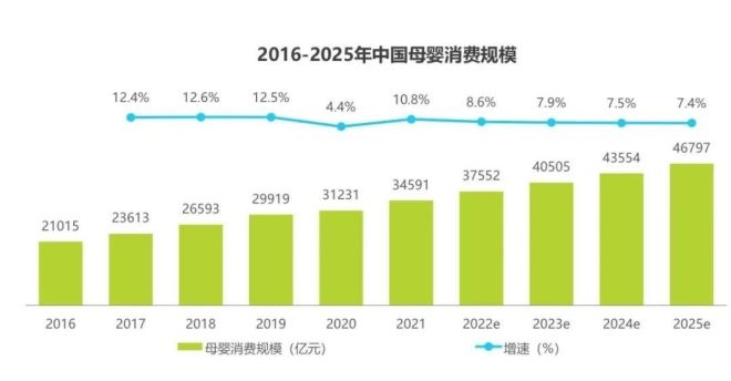 2025澳門資料免費,中國外賣“跑”出萬億元大市場