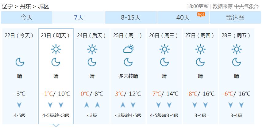 2025年2月15日 第50頁