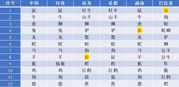 噢門十二生肖號(hào)碼,中方喊話菲律賓盡快撤走中導(dǎo)系統(tǒng)