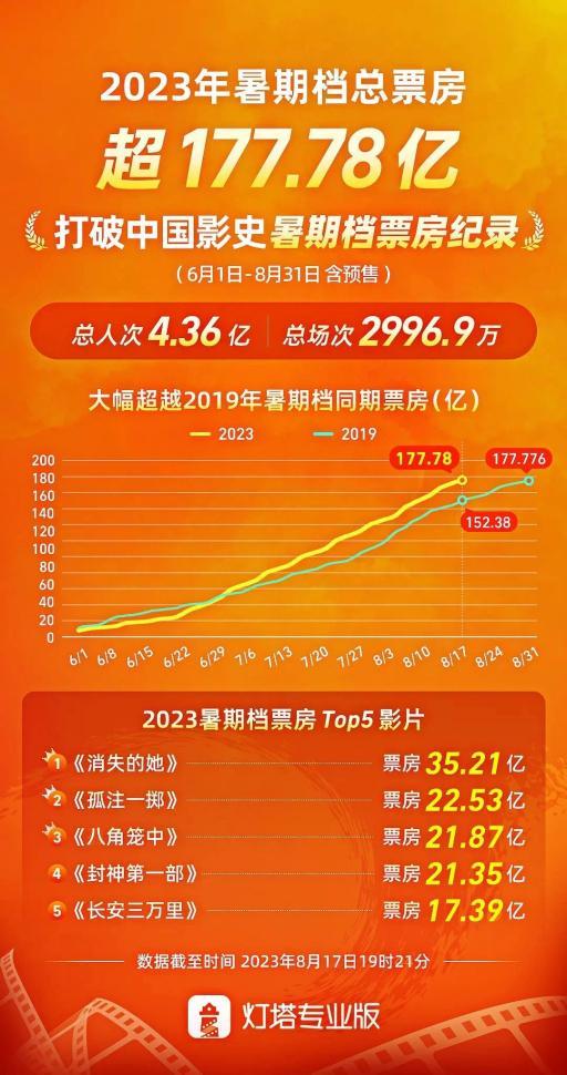 澳門開獎結(jié)果2025 開獎記錄下載澳門彩網(wǎng),2025中國非遺春節(jié)聯(lián)歡晚會