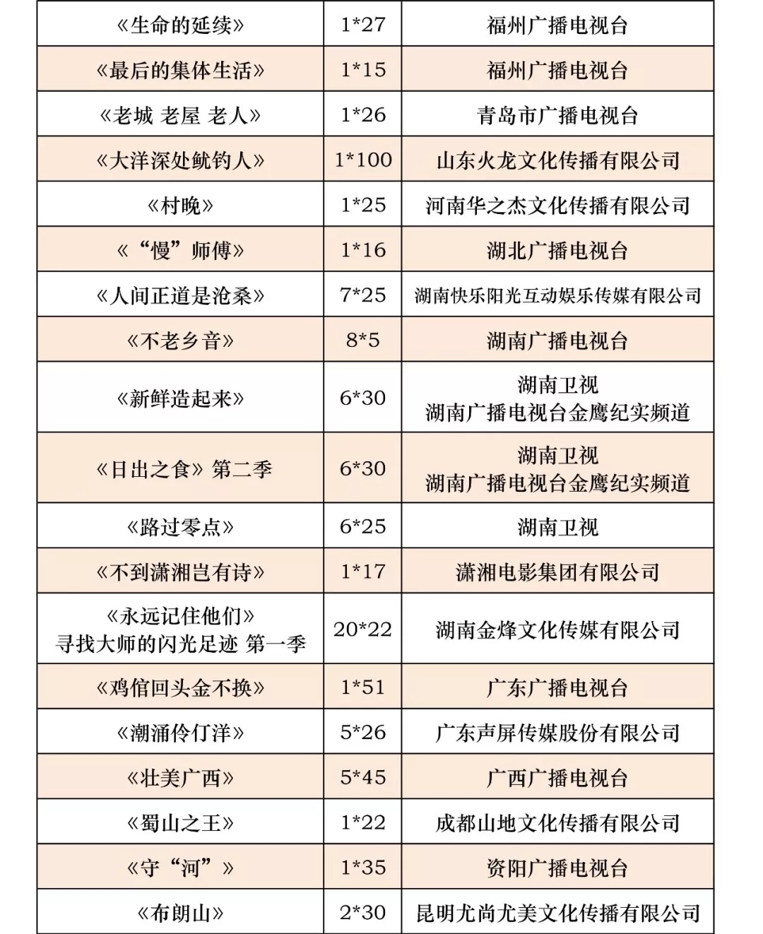 新澳門2025年開獎結果歷史記錄,調查：美國65歲及以上老人更喜歡上班