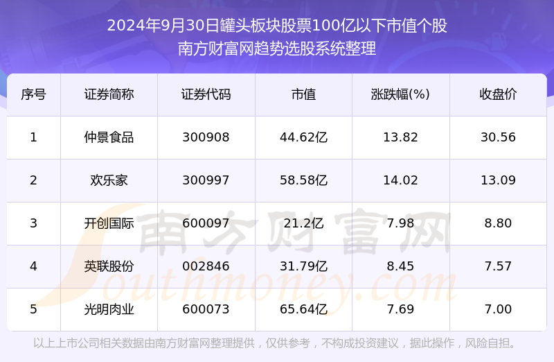 奧2025澳門六開(kāi)獎(jiǎng)記錄下載9月28號(hào),海南華鐵：擬2億元-3億元回購(gòu)股份